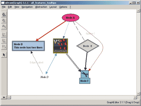 Пример использования растровых изображений в uDraw (Graph)