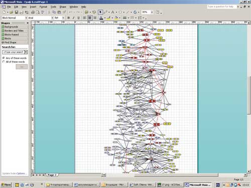 Построение графа в Visio 2003