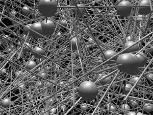 Визуализация социальных связей среди студентов на базе программы View_Net II