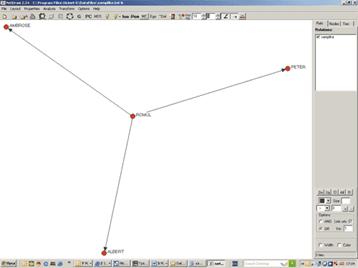 Отображение направленных связей в NetDraw (4 узла)
