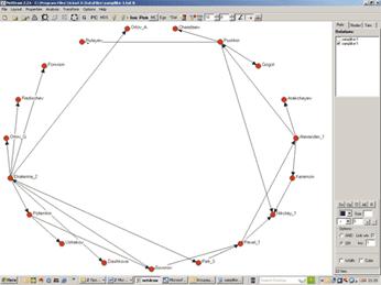 Возможности реструктуризации графа (NetDraw)