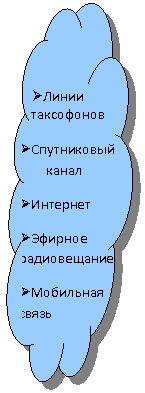 : Ø  


Ø  
Ø 
Ø  
Ø  
