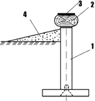 Рис. 4 Фундамент из деревянных стульев