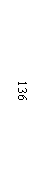 : 136

