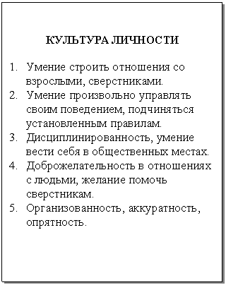 Подпись: КУЛЬТУРА ЛИЧНОСТИ
1. Умение строить отношения со взрослыми, сверстниками.
2. Умение произвольно управлять своим поведением, подчиняться ус-тановленным правилам.
3. Дисциплинированность, умение вести себя в общественных местах.
4. Доброжелательность в отношениях с людьми, желание помочь сверст-никам.
5. Организованность, аккуратность, опрятность.