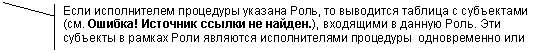 Выноска 2 (с границей): Если исполнителем процедуры указана Роль, то выводится таблица с субъектами (см. Табл.5), входящими в данную Роль. Эти субъекты в рамках Роли являются исполнителями процедуры одновременно или в отношении заданных предметов деятельности.