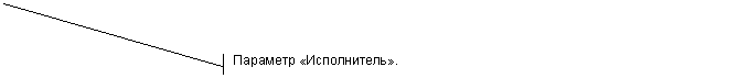 Выноска 2 (с границей): Параметр «Исполнитель».