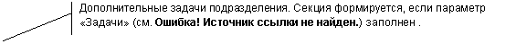 2 ( ):   .  ,    (. .3)  .