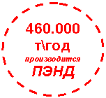 : 460.000 \


