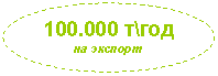 : 100.000 \
 
