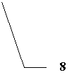  3 ( ): 8