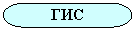 Блок-схема: знак завершения: ГИС