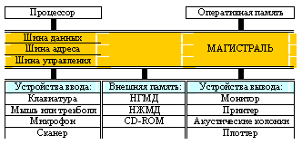 :   
 
  
  
  
 
 :  :  :
  
    
 CD-ROM  
 

