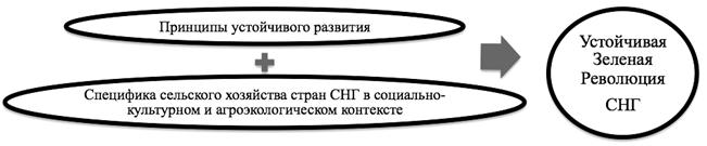 Macintosh HD:Users:Arina:Desktop:5.jpg