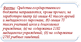   : :    ,  ,    ()  42    <a title=