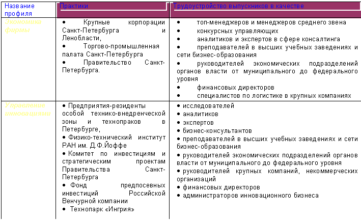 :       
     -  , 
 -  -
  -.
  -     
  
      <a title=