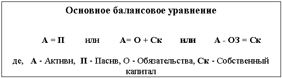 :   

  =   =  +    -  = 

,  - ,  - ,  - ,  -  
