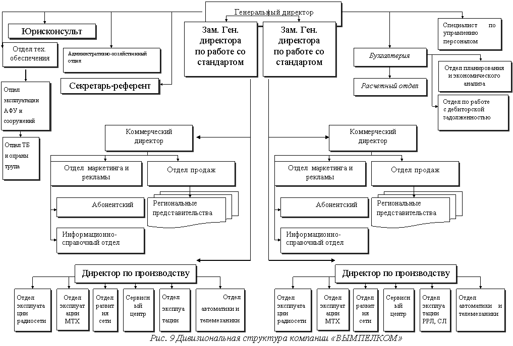 :  -   ,:  
 <a title=