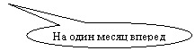 Овальная выноска: На один месяц вперед