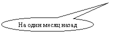 Овальная выноска: На один месяц назад