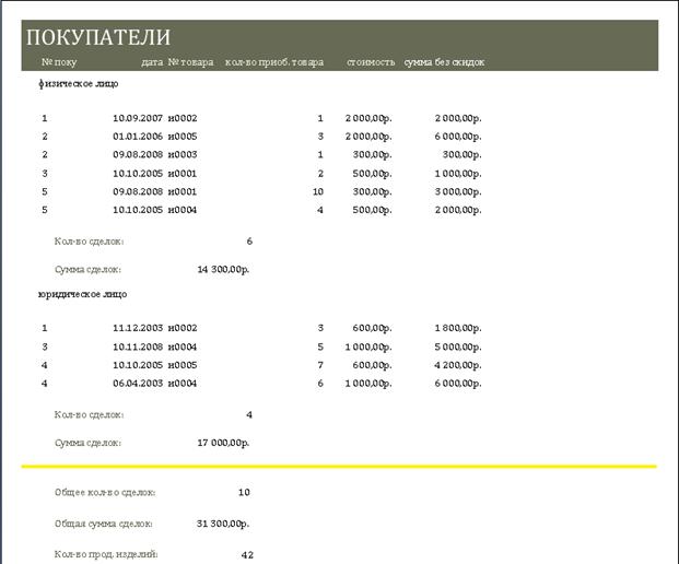 C:\Documents and Settings\Root\ \Snap2.bmp