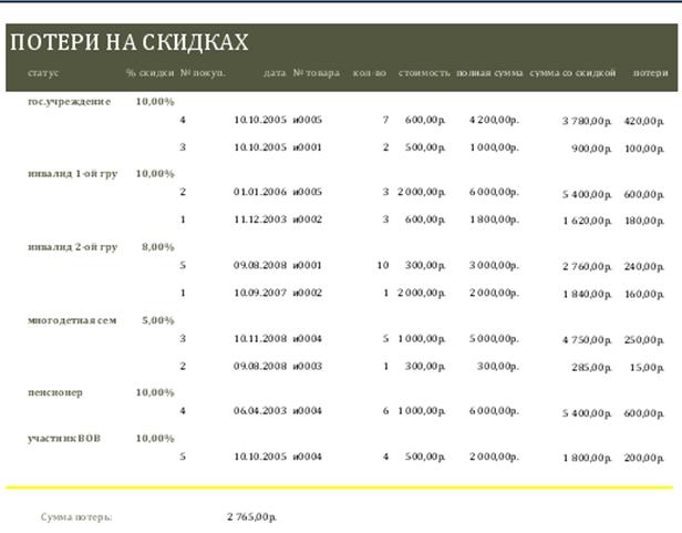 C:\Documents and Settings\Root\ \Snap4.bmp
