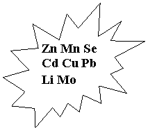  2: Zn Mn Se Cd Cu Pb Li Mo