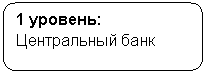 Скругленный прямоугольник: 1 уровень: Центральный банк