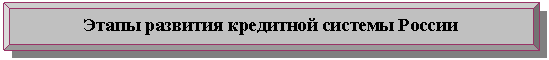 Багетная рамка: Этапы развития кредитной системы России