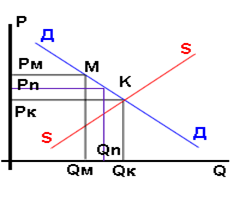 zakon29ris2.GIF (3315 bytes)
