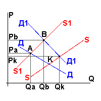 zakon29ris3.GIF (1930 bytes)