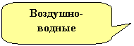 Скругленная прямоугольная выноска: Воздушно-водные