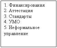 : 1. 

2. 

3. 

4. 

5.  

