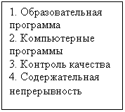 : 1.  

2.  

3.  

4.  

