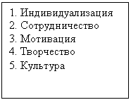 : 1. 

2. 

3. 

4. 

5. 

