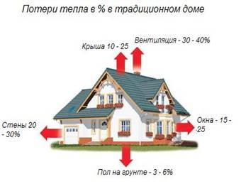  :   National Geographic