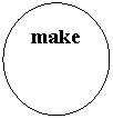 : make