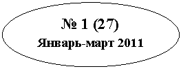 Овал: № 1 (27)
Январь-март 2011