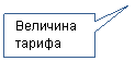 Прямоугольная выноска: Величина тарифа