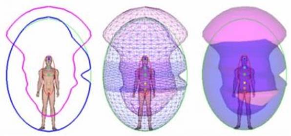 «MGV ver.2.1.» Super Professional® (созд. 2003)