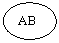 Овал: АВ