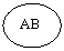 Овал: АВ