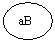 Овал: аВ