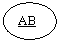 Овал: АВ