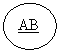 Овал: АВ