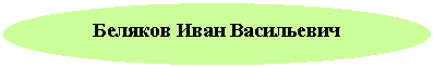 Овал: