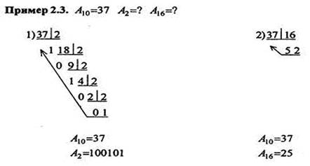 Описание: http://*****/Image1.gif