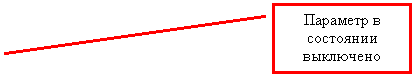 Выноска 2: Параметр в состоянии выключено