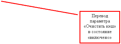 Выноска 2: Перевод параметра «Очистить кэш» в состояние «включено»