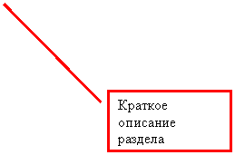 Выноска 2: Краткое описание раздела
